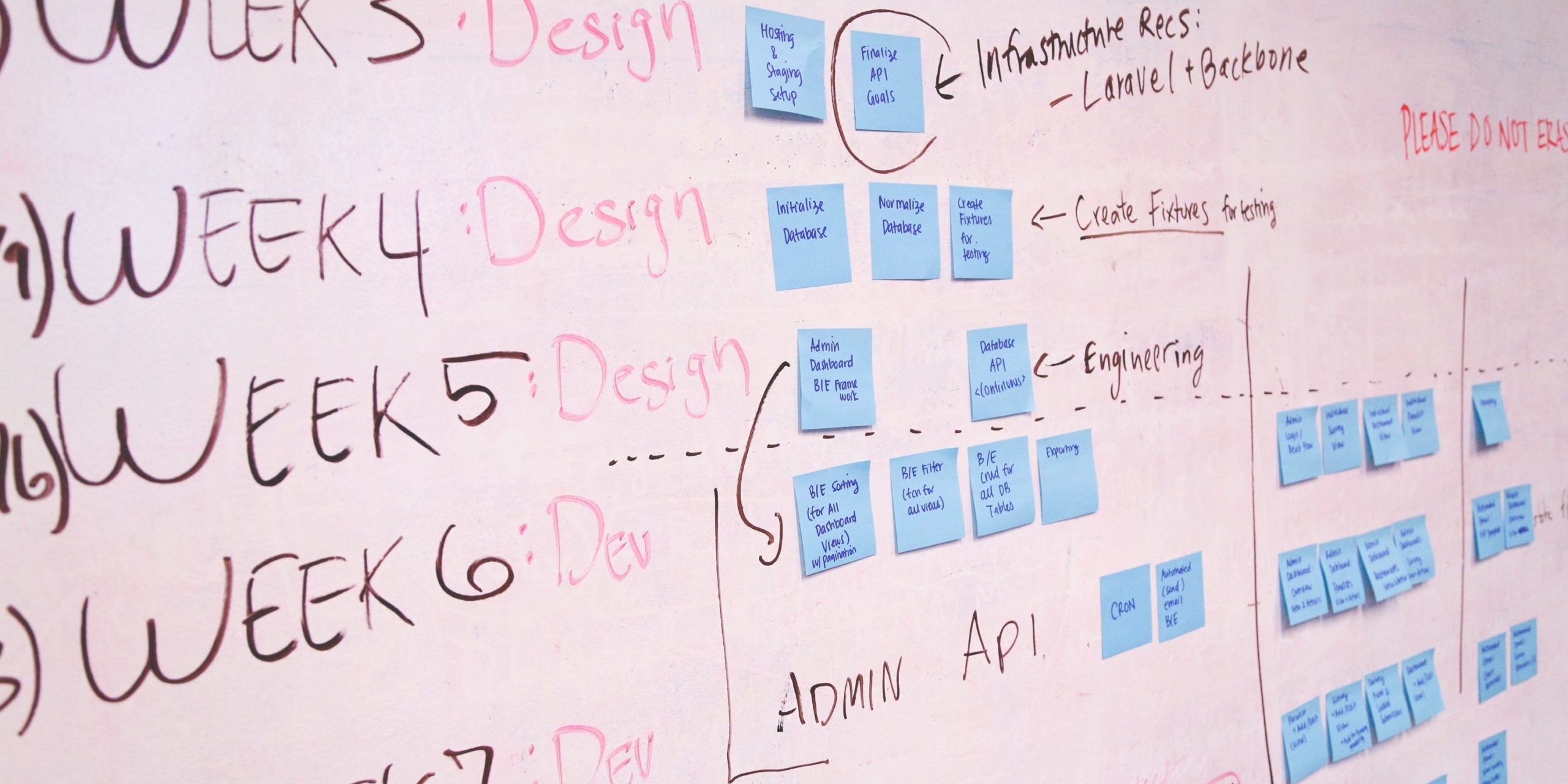 schedule-planning-startup-launching-7376 Whiteboard